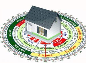 Tin Tức Địa Ốc Phúc Land