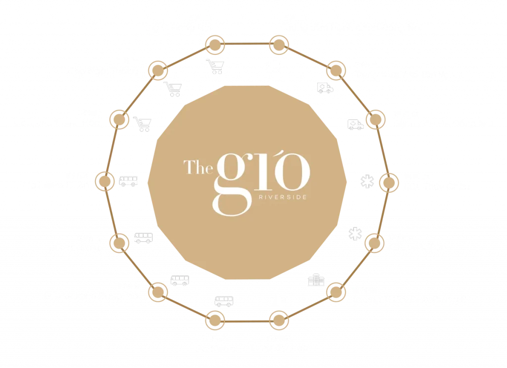 vị trí xung quanh căn hộ the gió riverside