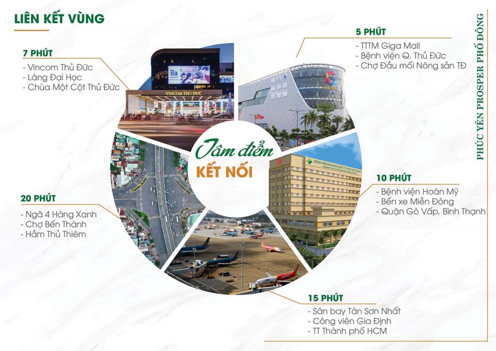 vị trí dự án căn hộ prosper phố đông