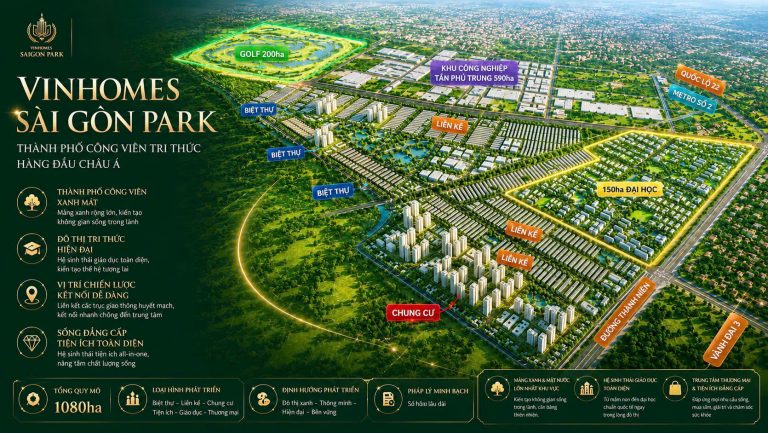 tổng quan vinhomes củ chi