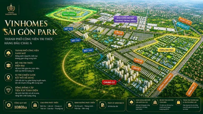 tổng quan vinhomes củ chi