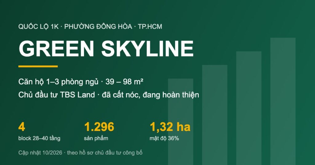 Green Skyline – căn hộ Đông Hòa, TP.HCM của TBS Land